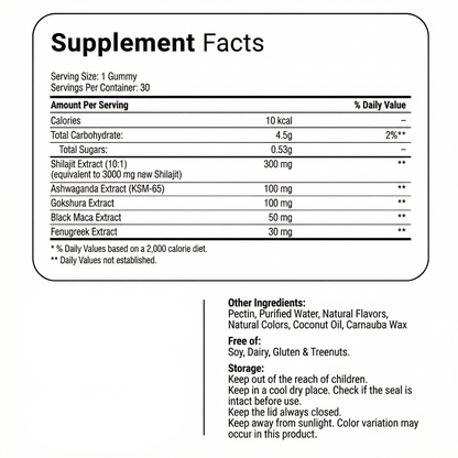 Nutriveira Himalayan Gold Shilajit Gummies