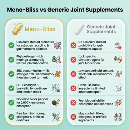 Meno Bliss