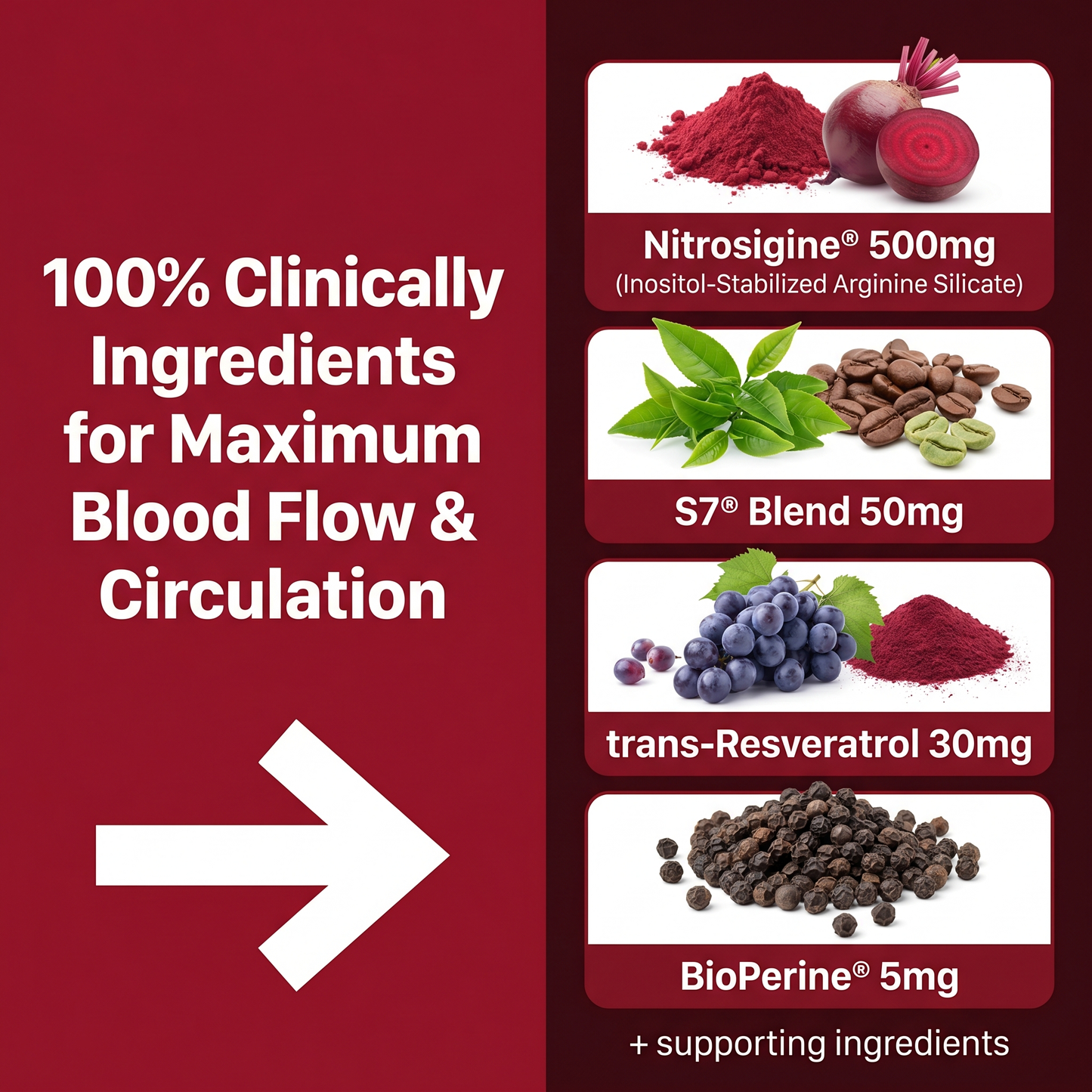 Nutriveira Nitric Flow 7
