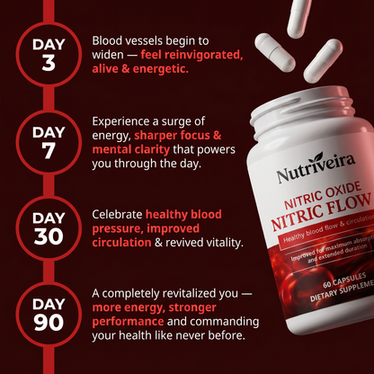 Nutriveira Nitric Flow 7