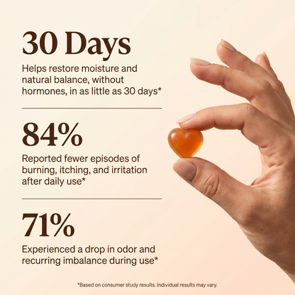 Nutriveira Advanced Vaginal Support Gummies